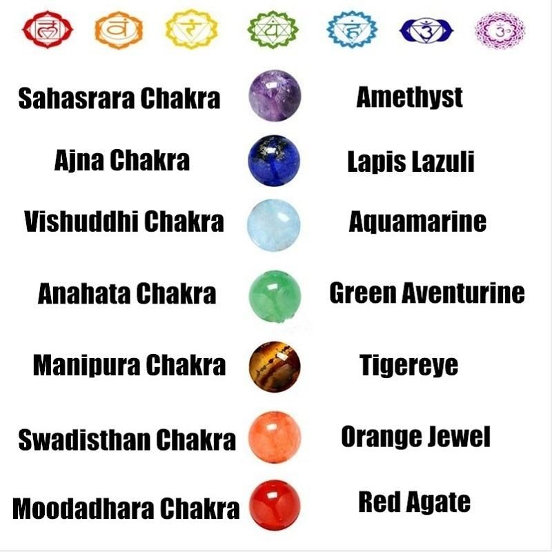 Yoga Chakra 7 Stone Buddhist Prayer Mara Ametist Crystal Bead Armband